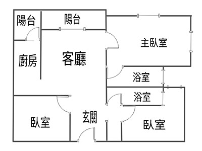 社區圖片
