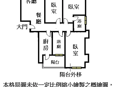 社區圖片
