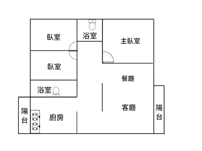 社區圖片