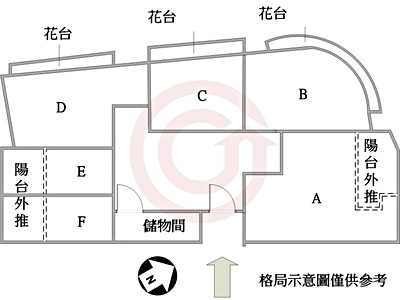 社區圖片