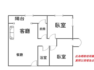 社區圖片