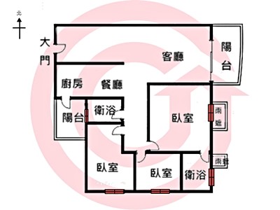社區圖片