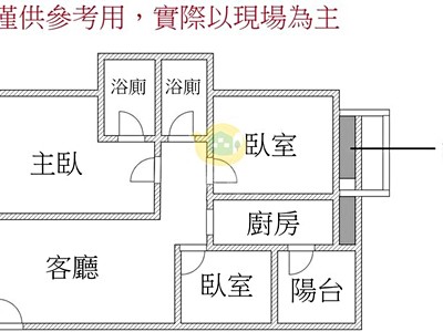 社區圖片