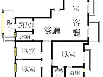 社區圖片