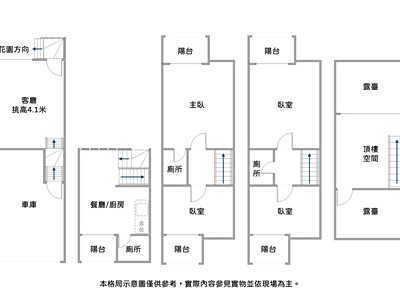 社區圖片