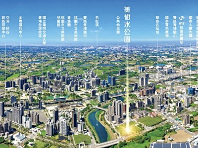 社區圖片