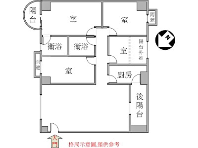 社區圖片