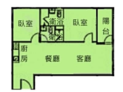 社區圖片