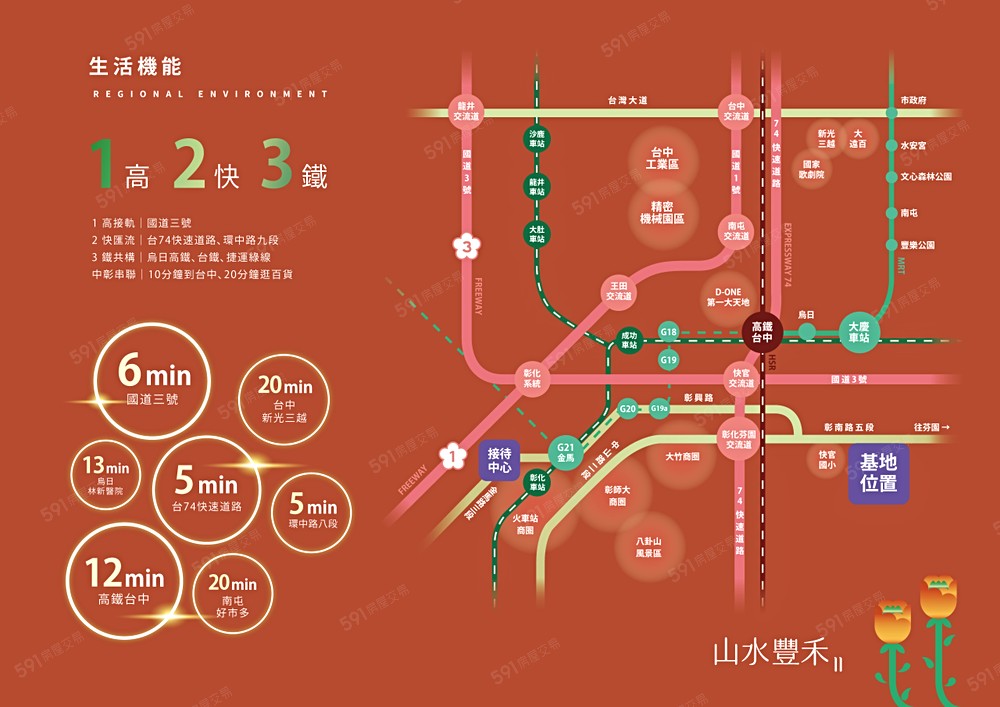 房屋圖片