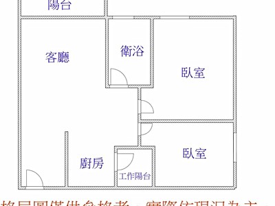 社區圖片
