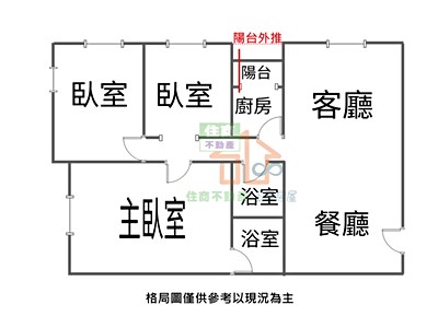 社區圖片