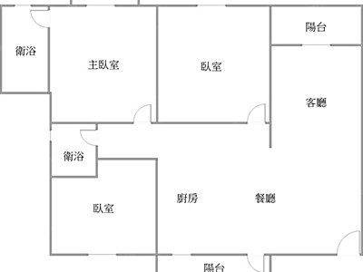 社區圖片