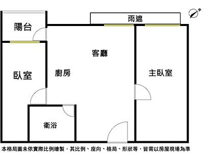 社區圖片