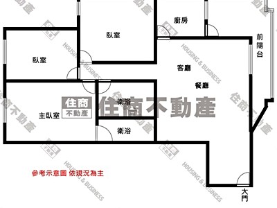 社區圖片