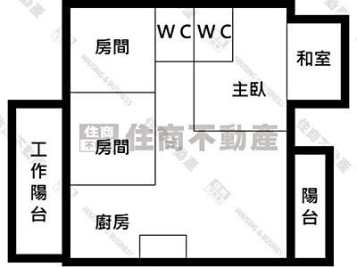 社區圖片