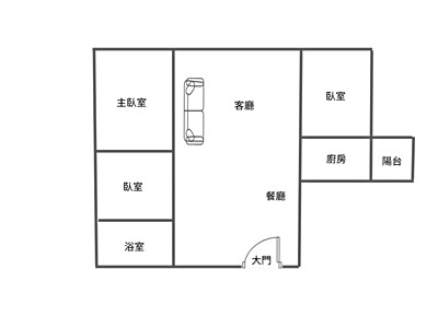 社區圖片