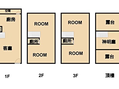 社區圖片