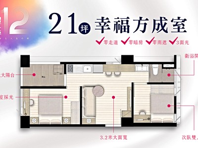 社區圖片