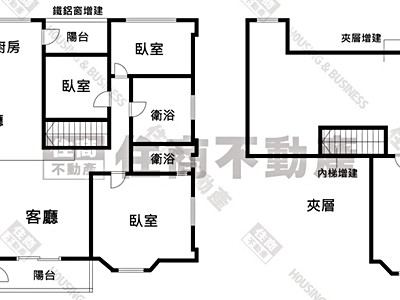 社區圖片