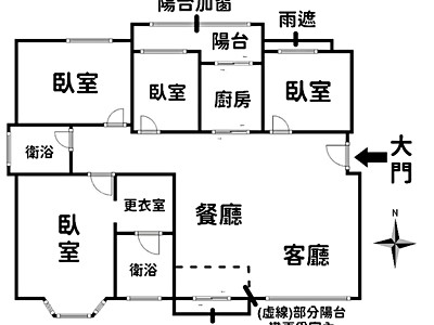 社區圖片