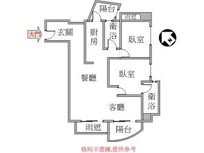 社區圖片