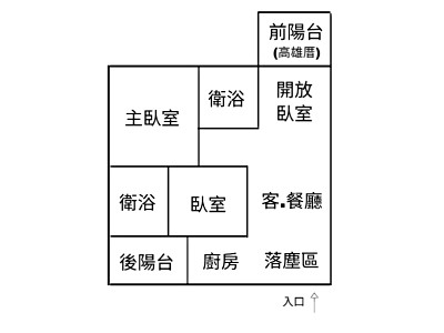 社區圖片