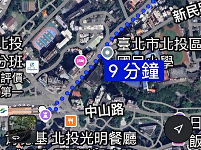 社區圖片
