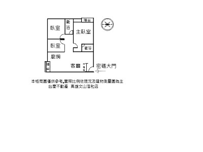社區圖片