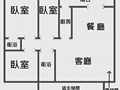 社區圖片