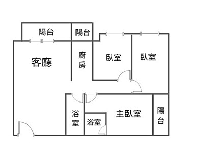 社區圖片