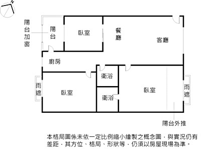 社區圖片