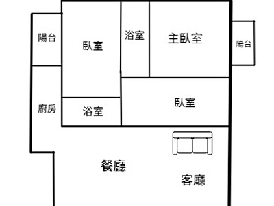 社區圖片
