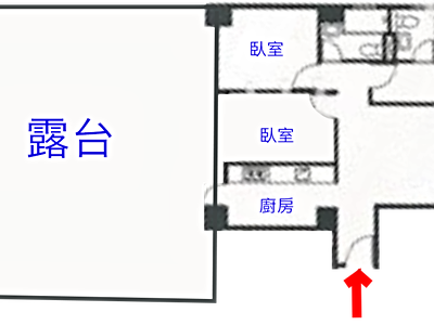 社區圖片