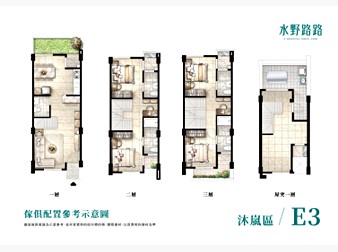 社區格局圖