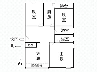 社區圖片