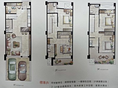 社區圖片