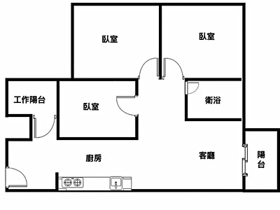 社區圖片