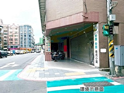社區圖片