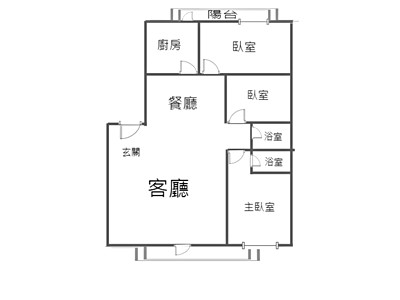 社區圖片