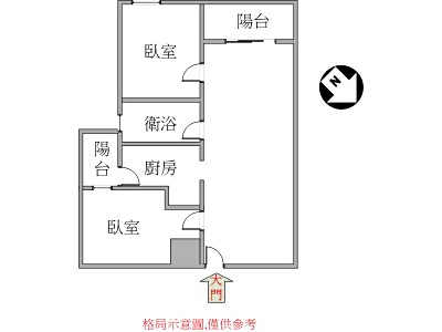 社區圖片