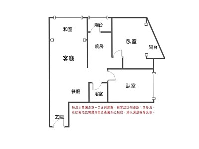 社區圖片