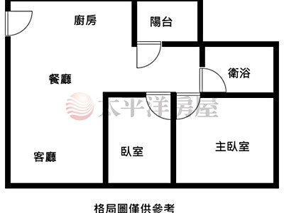 社區圖片