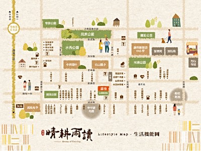 社區圖片