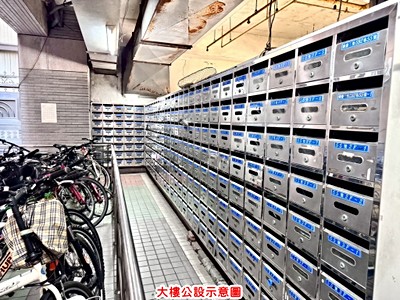 社區圖片