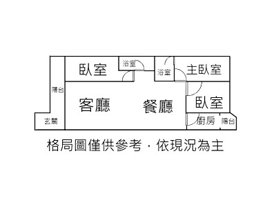 社區圖片