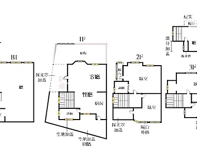 社區圖片
