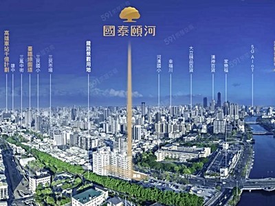 社區圖片