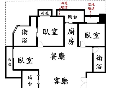 社區圖片