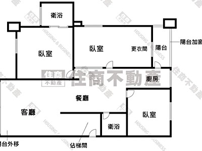 社區圖片