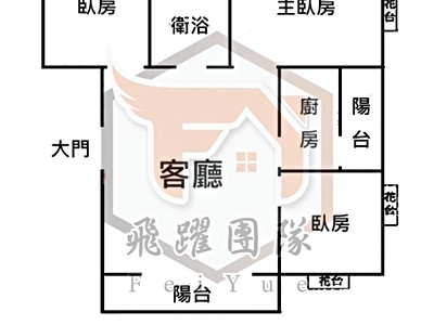 社區圖片